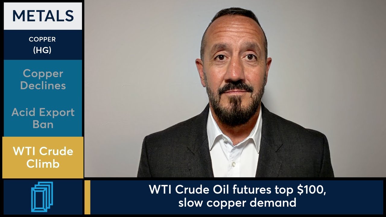 Copper futures dropped 3.8% amid Chinese acid ban and rising WTI. 4/28/26
