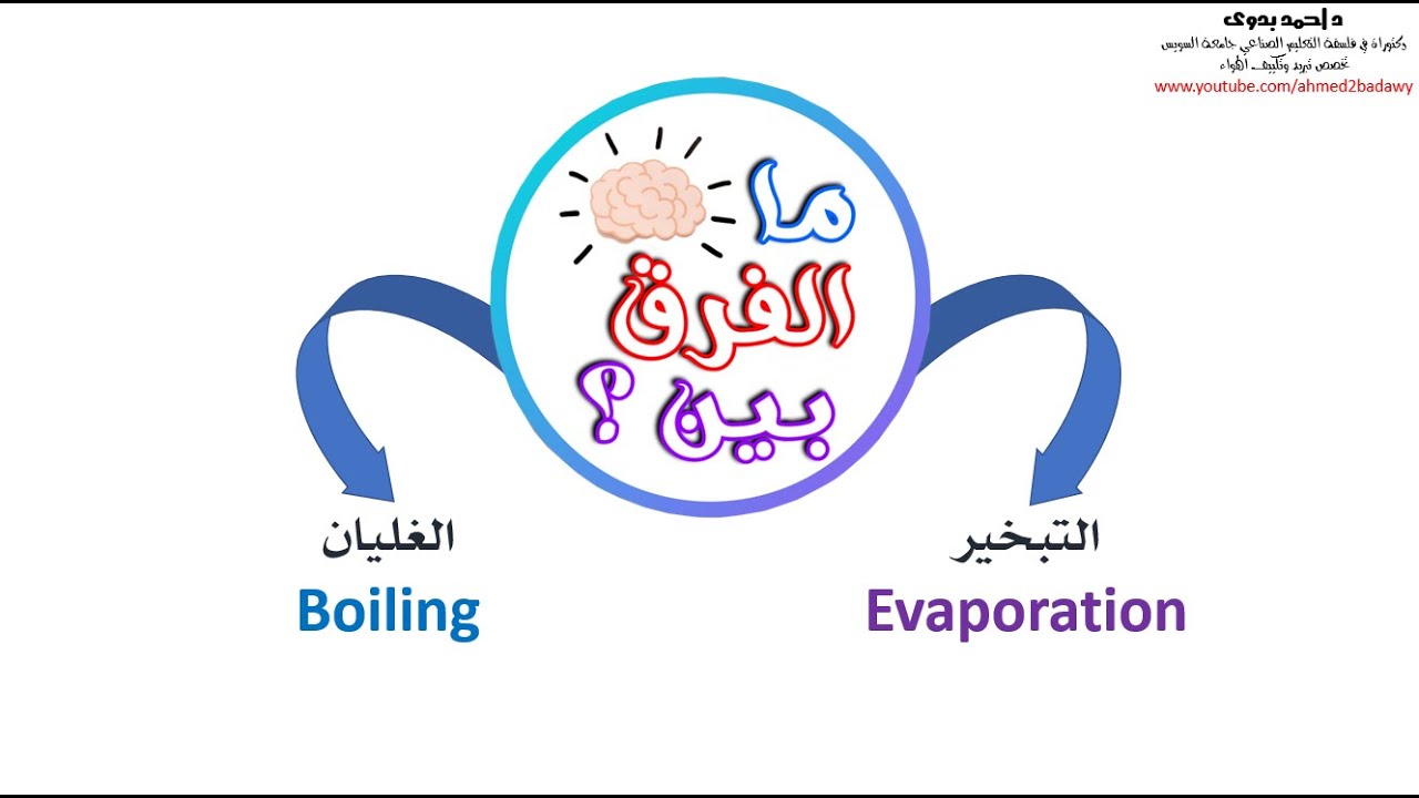 الفرق بين التبخير والغليان │The difference between evaporation and boiling