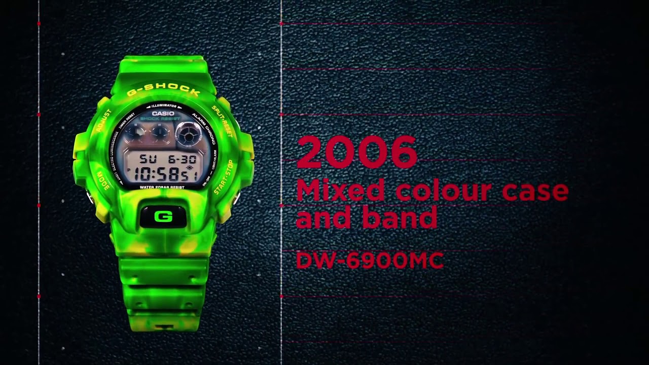Material History of G-SHOCK : CASIO