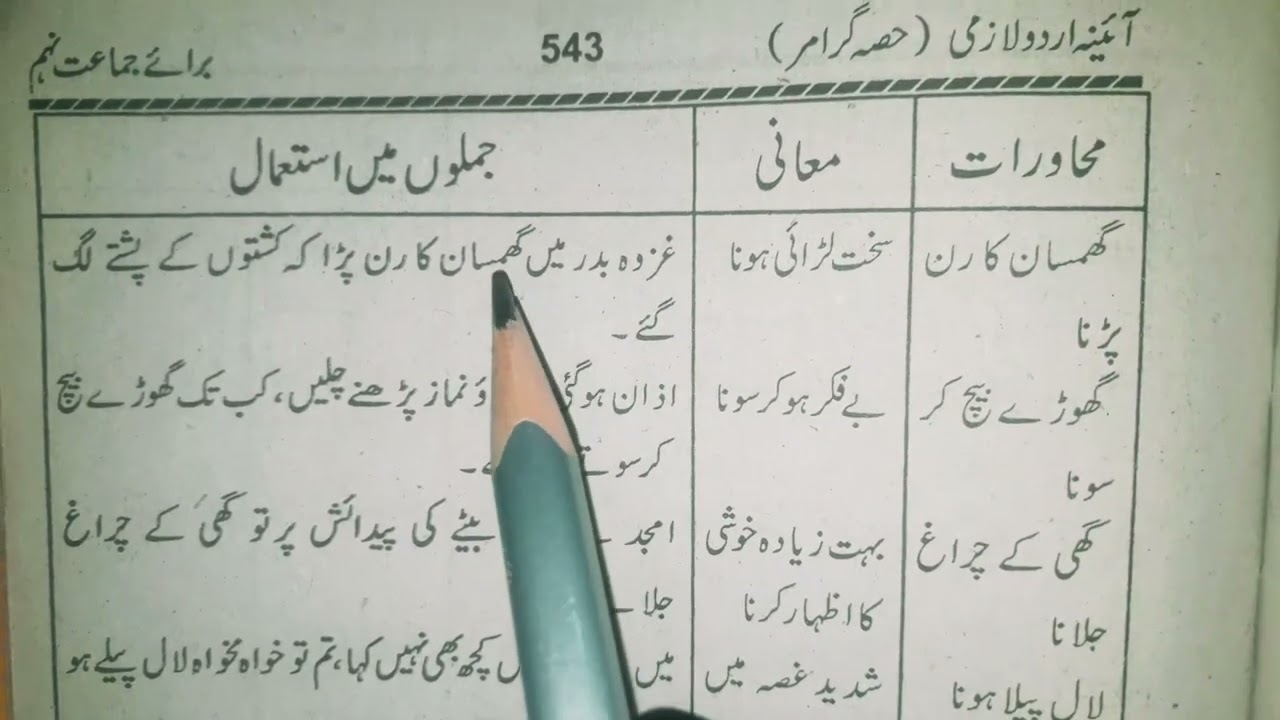 حصہ گرائمر|| محاورات معانی اور جملوں میں استعمال||