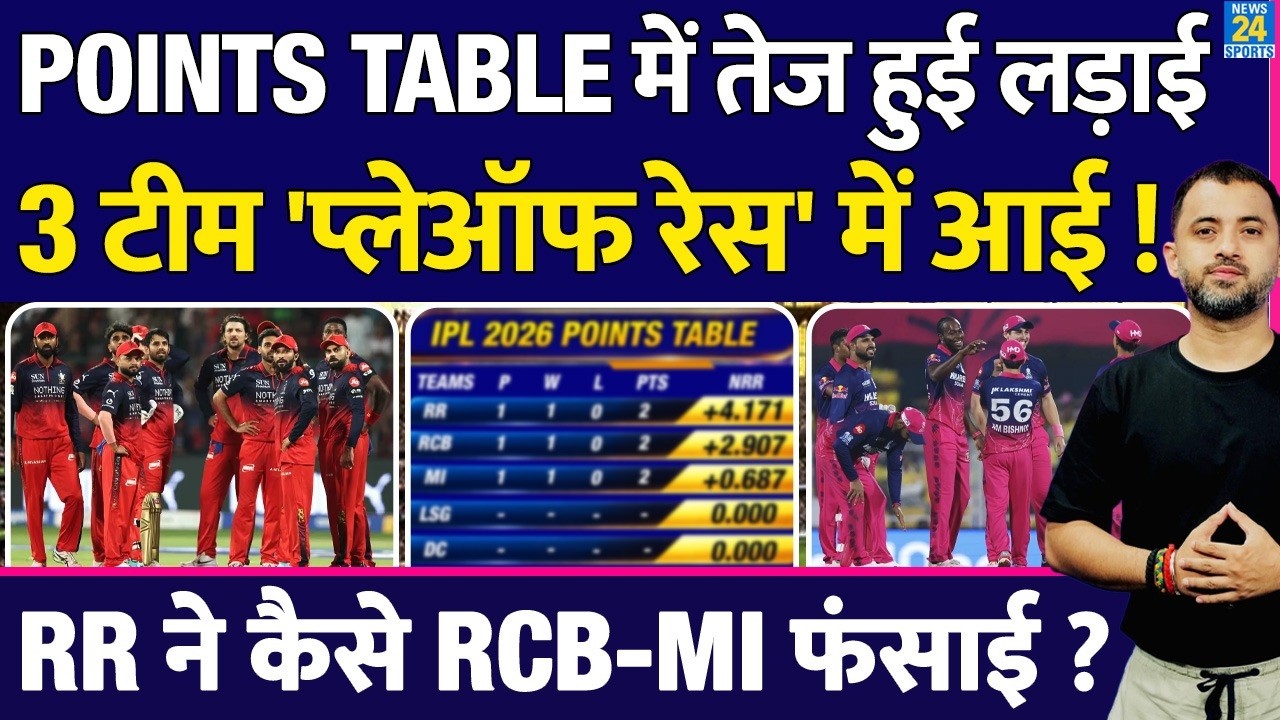 IPL 2026 : Points Table में तेज हुई Playoff Race की लड़ाई | RR | CSK | MI | CSK | KKR | Scenario |
