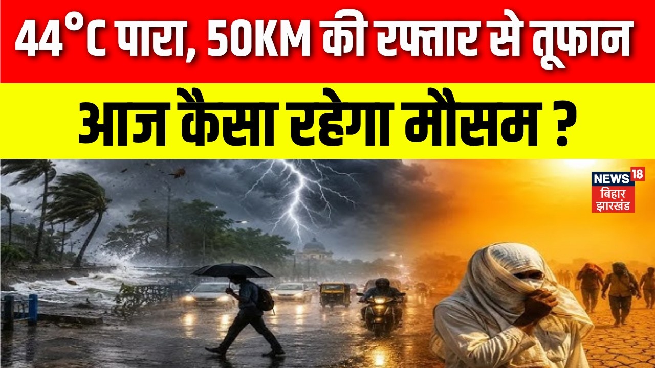Jharkhand Weather Today : Jharkhand में आज कैसा रहेगा मौसम ? | IMD Rain Alert | Heatwave Update