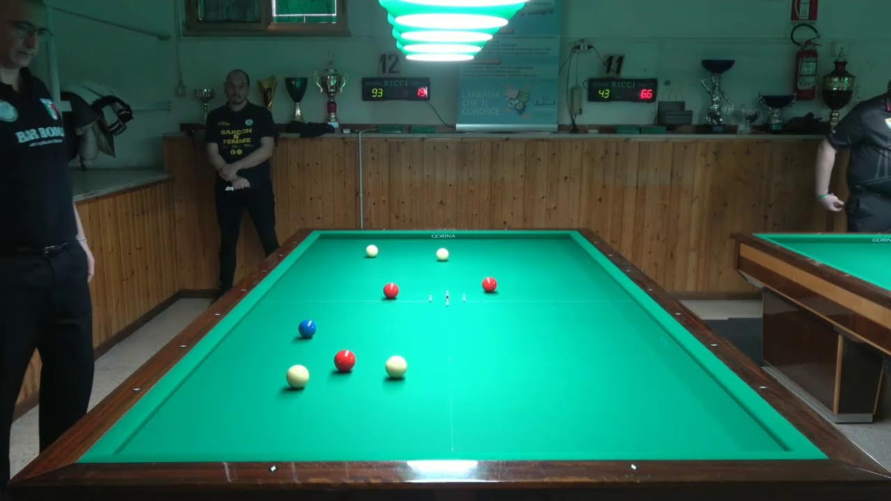 NBC 3^ Prova - Ancona