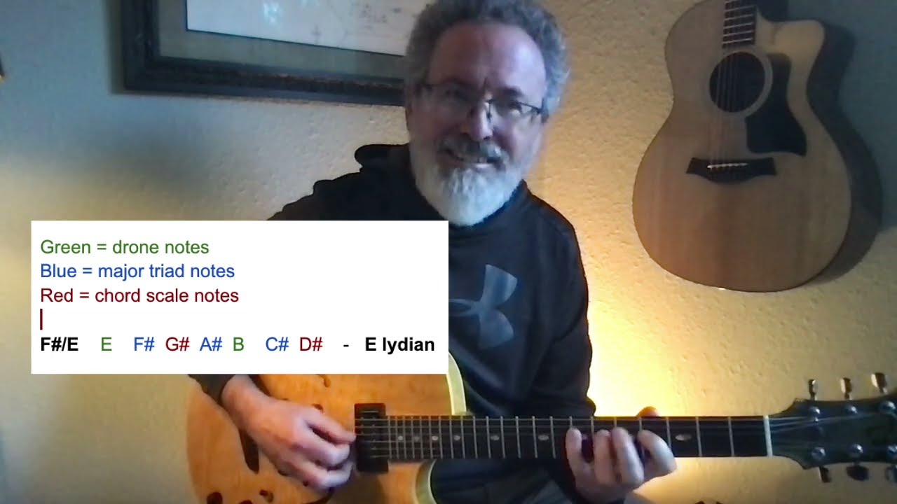 Using open position chords in all positions