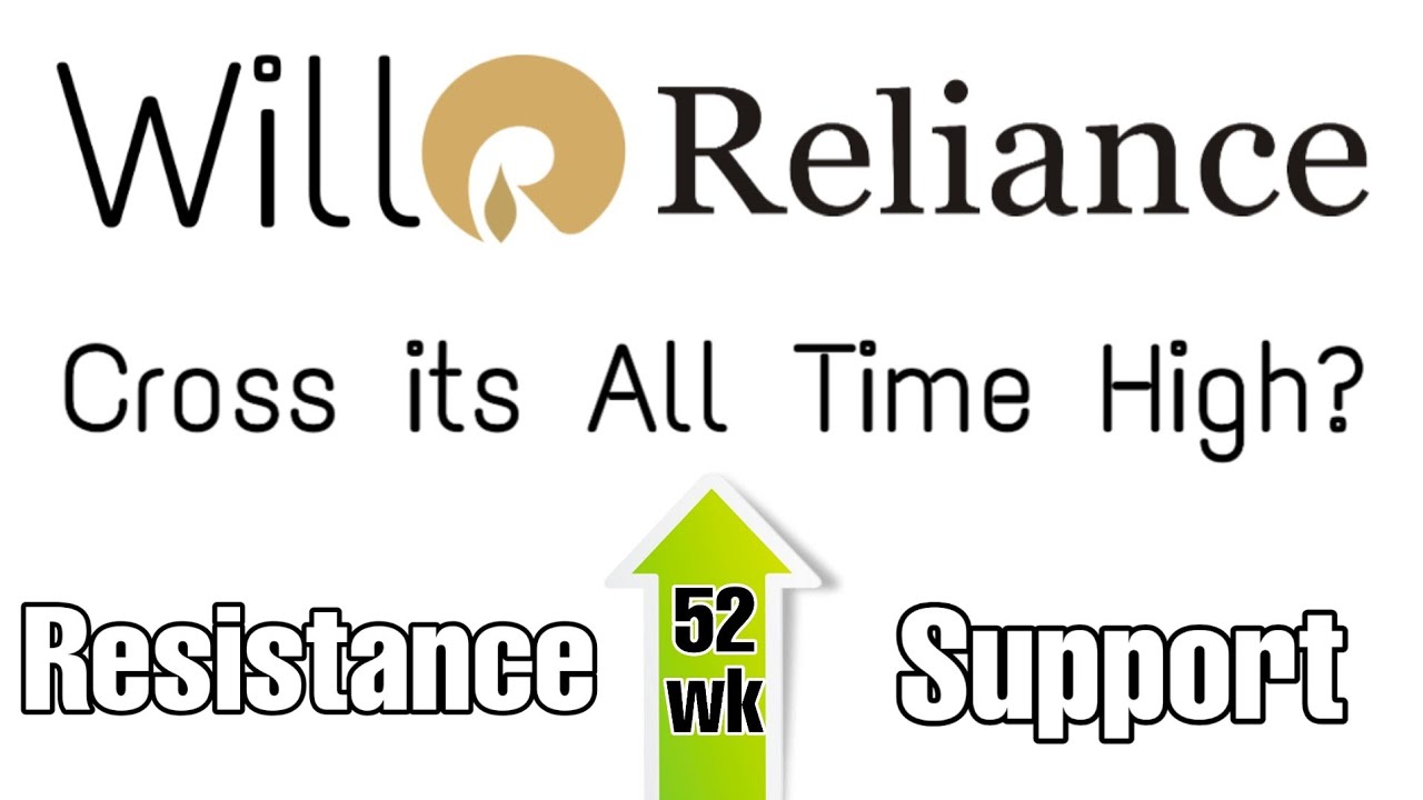 Kya Reliance Industries apne all time high ko paar karega?