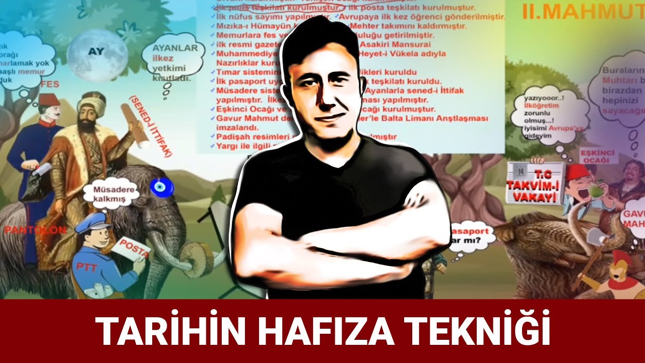 HAFIZA TEKNİKLERİ İLE TARİH (ll.MAHMUT)