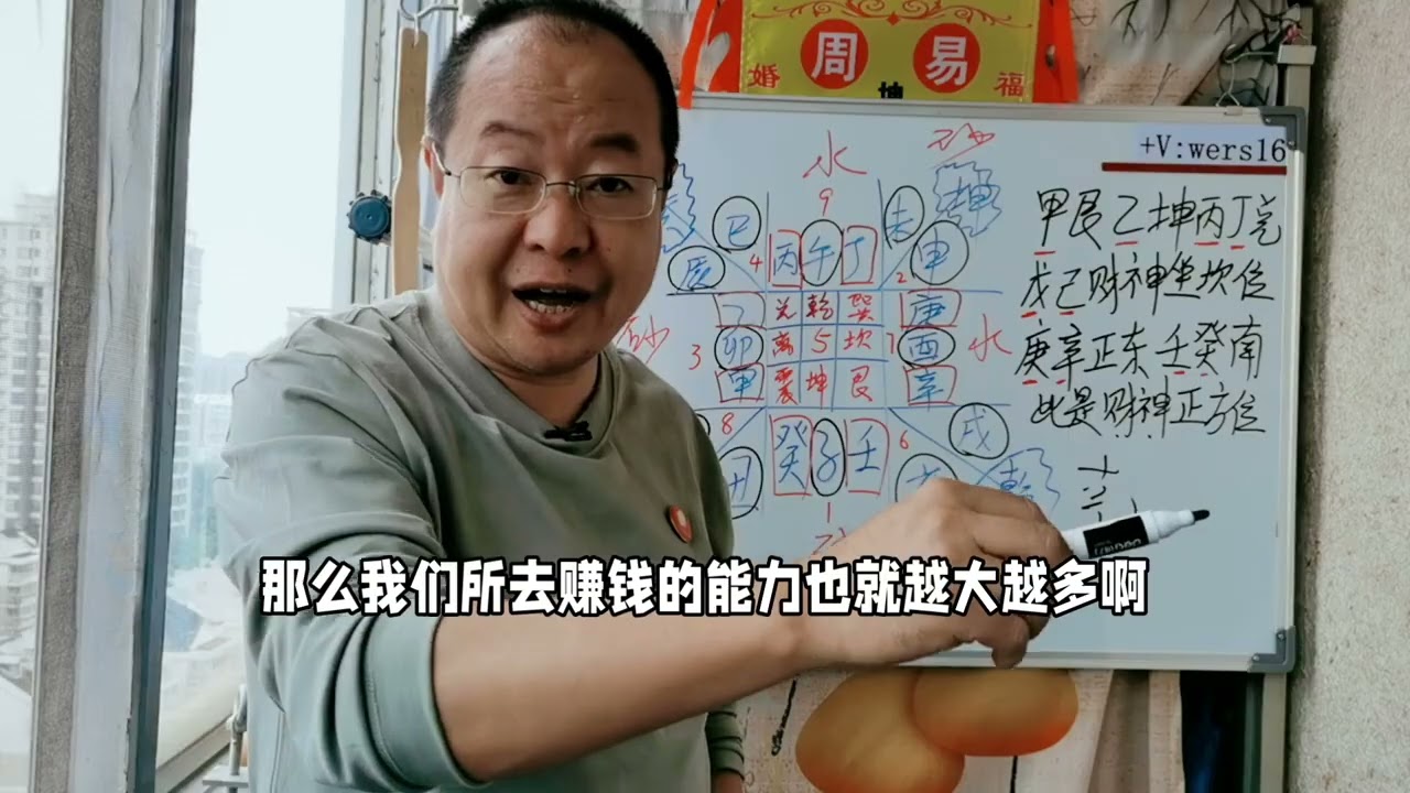催旺财运方法，财神方位布局