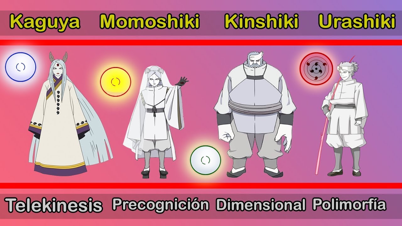 Los poderes ESPECIALES más grandes de los DIOSES OTSUTSUKI