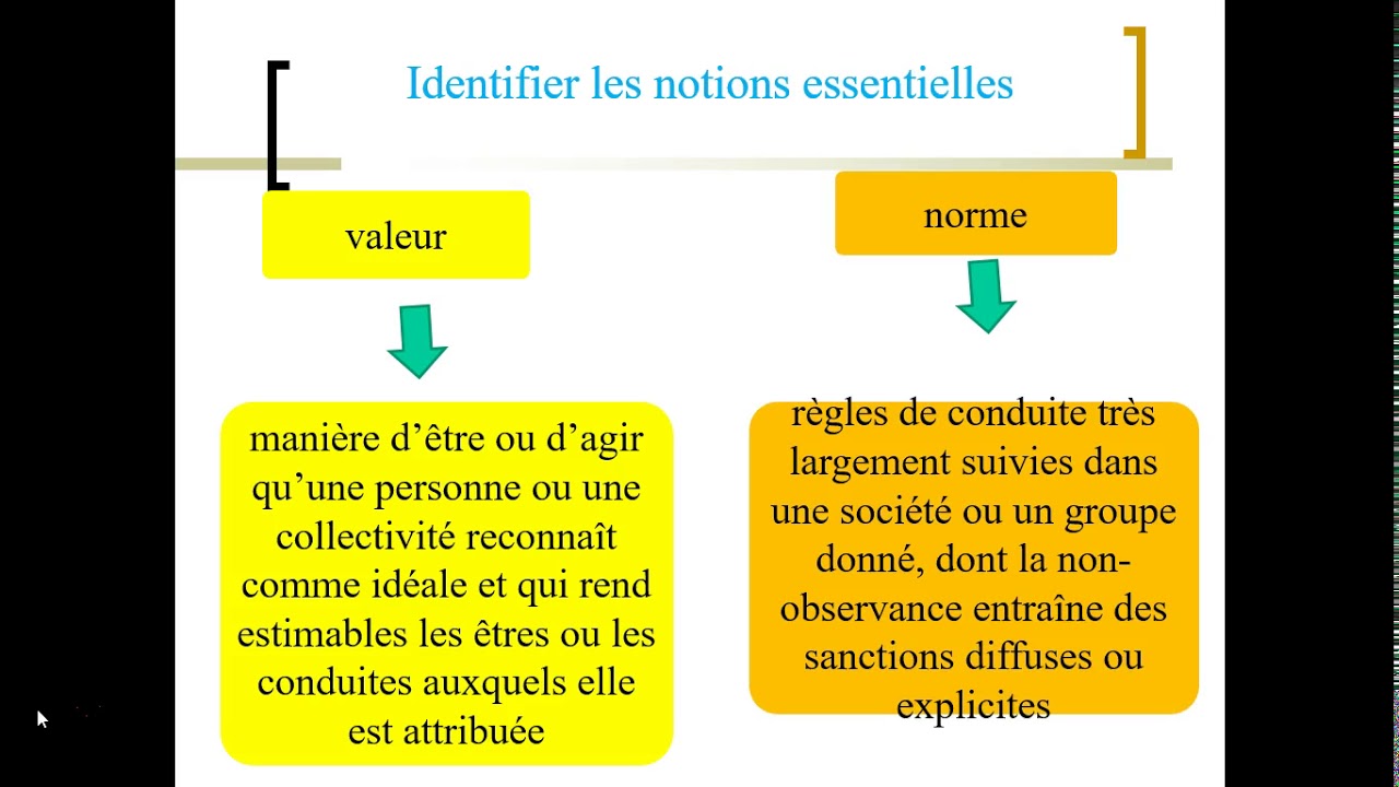 ec1normes et valeurs