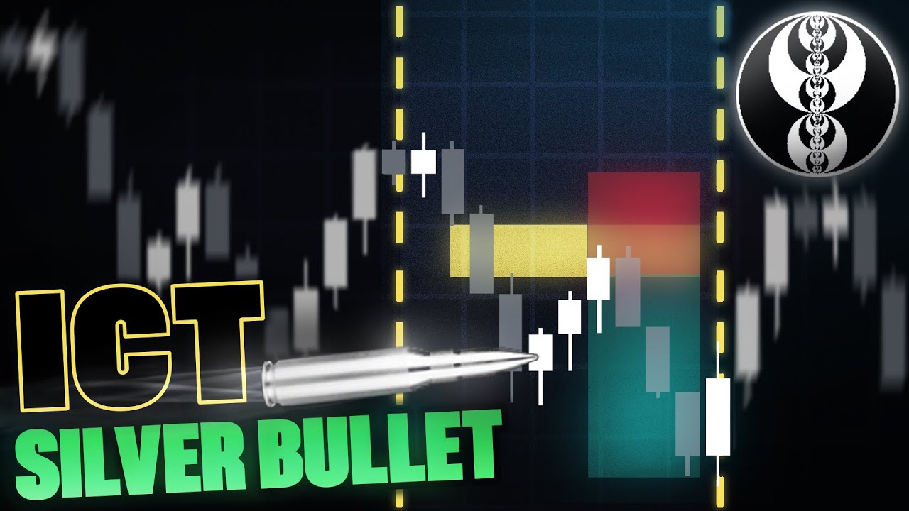 ICT Silver Bullet Indicator on TradingView **FREE**