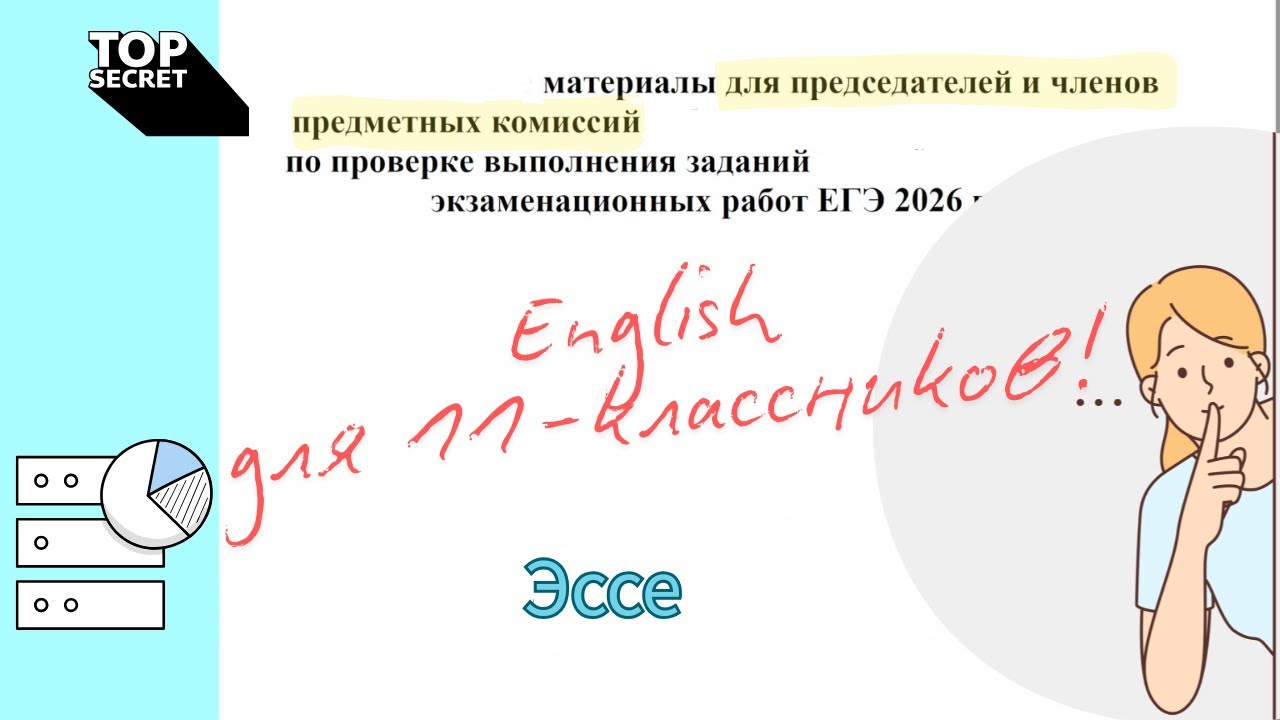 Все критерии написания эссе для ЕГЭ по английскому