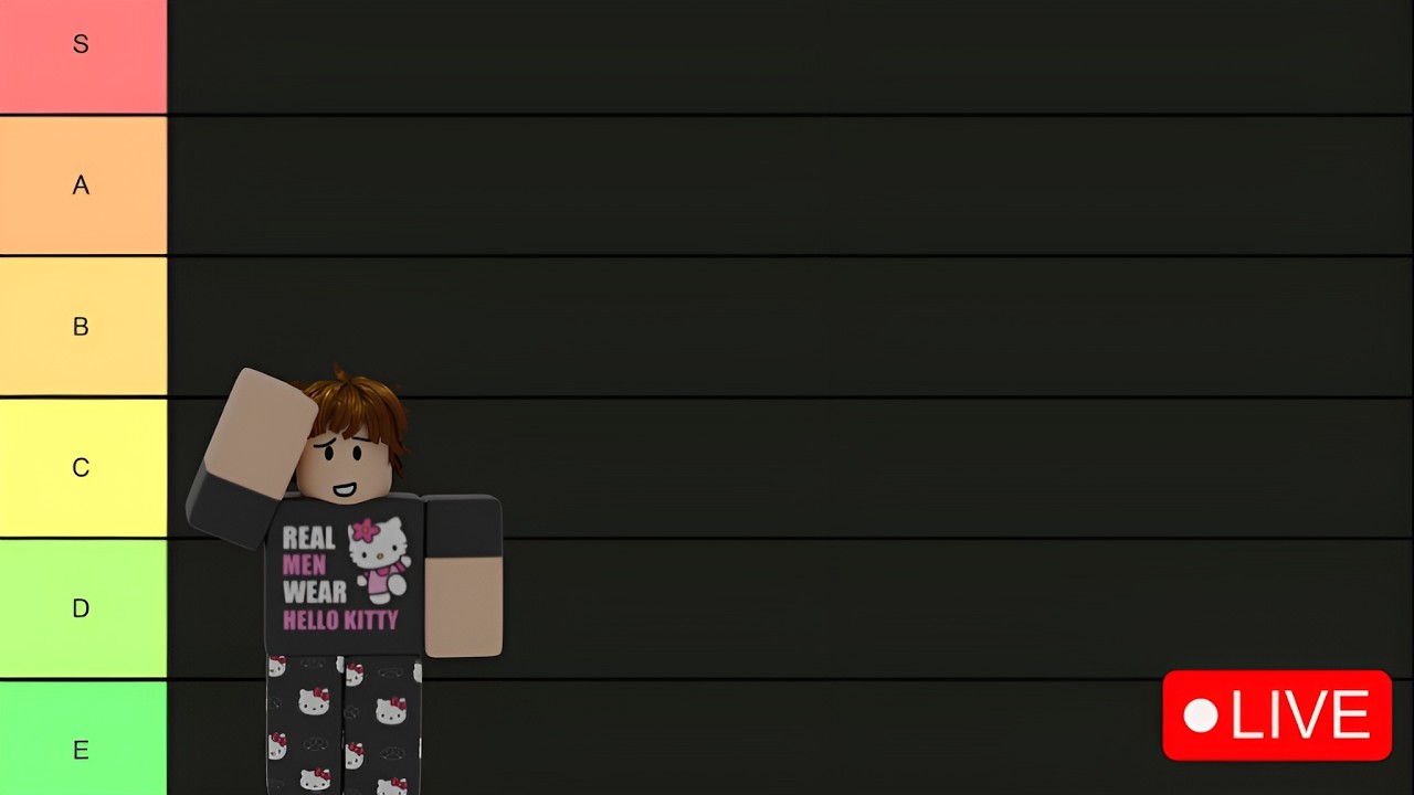 Ranking Random Stuff...