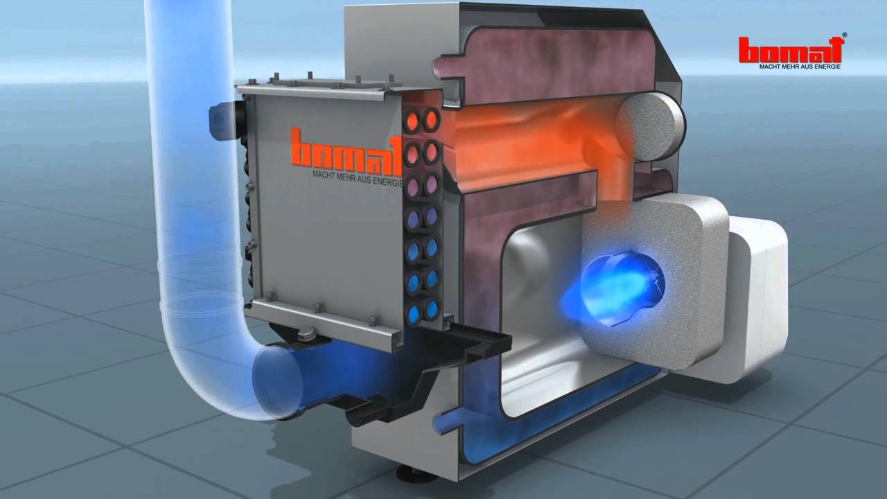 Bomat heat recovery system - how it works
