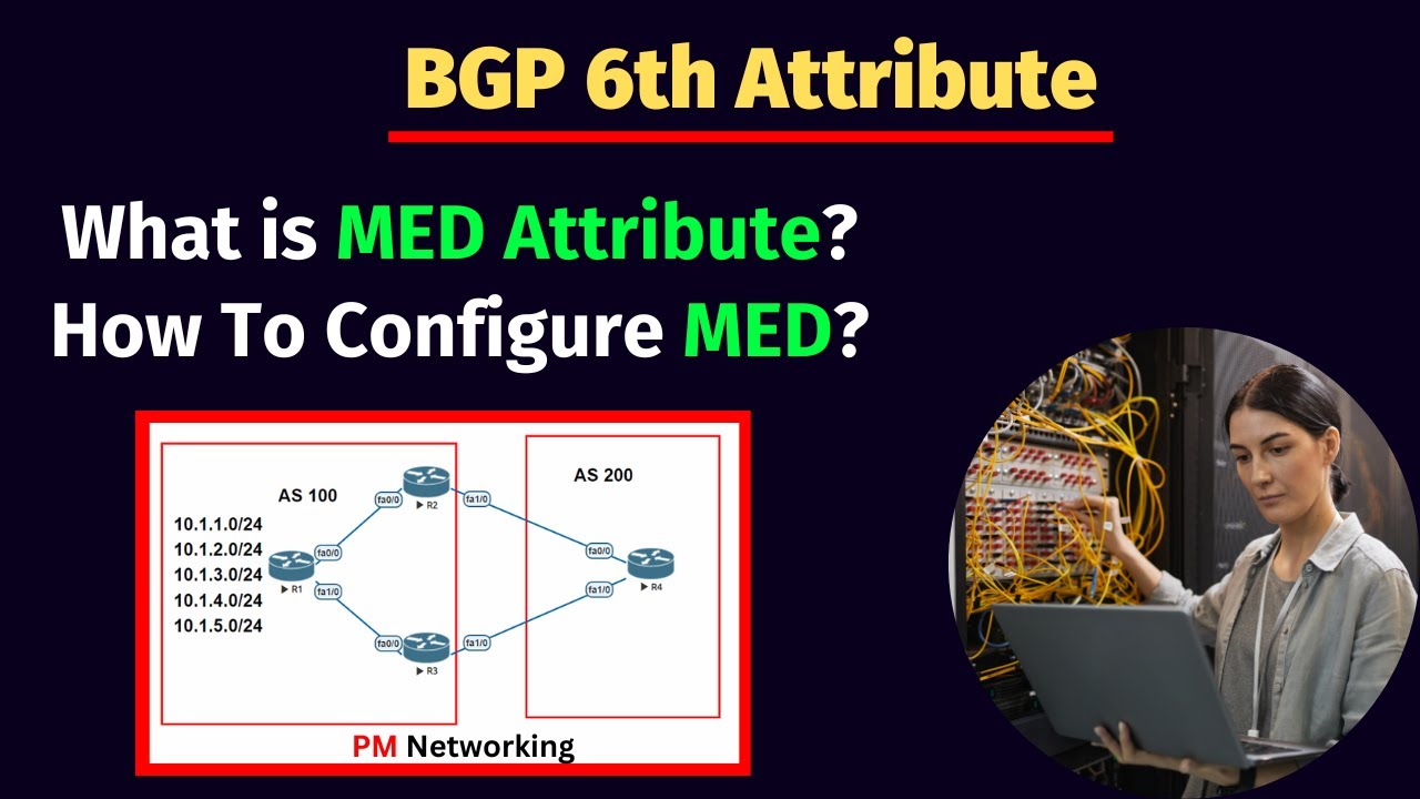 Что такое атрибут MED в BGP | Как настроить атрибут MED | #bgp_med #bgp_metric