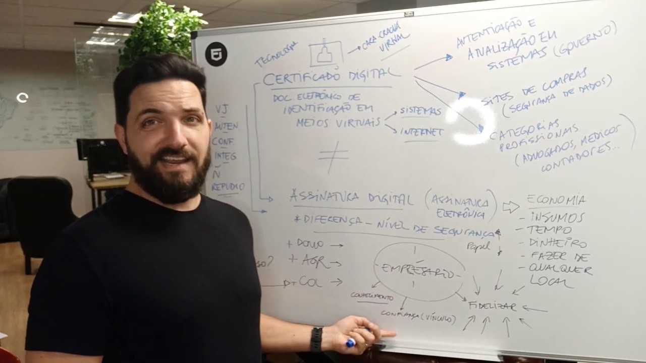 O que é certificado digital? Certificado digital x Assinatura Digital