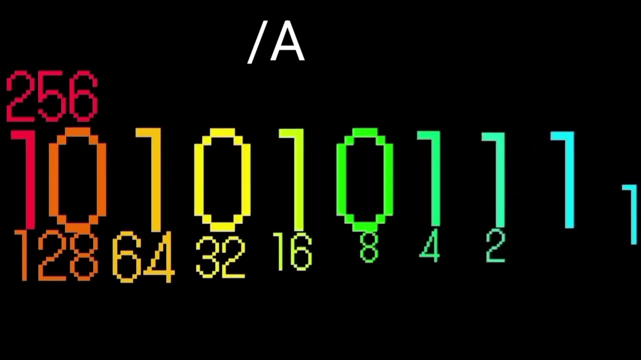 Binary numbers extended ^27