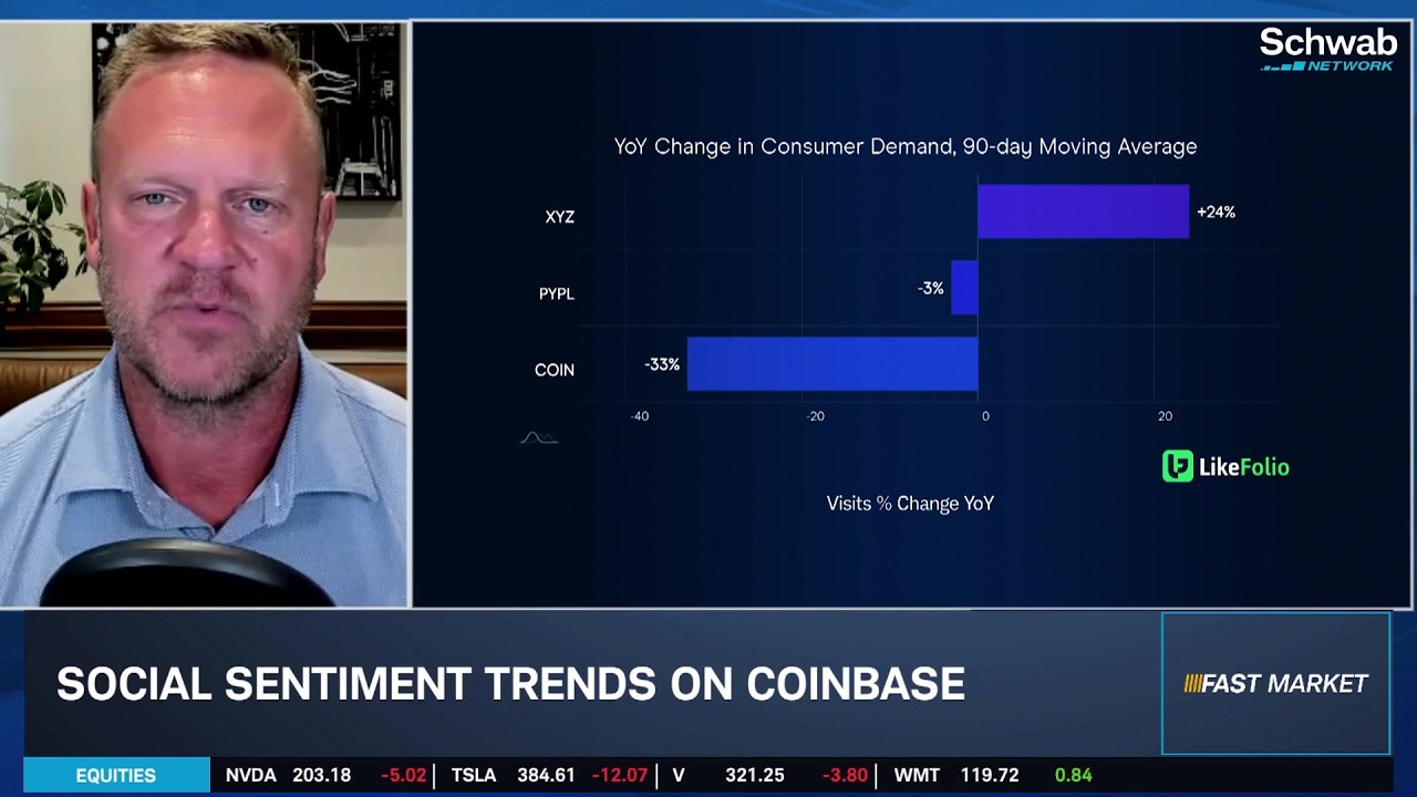 Ca$htag$: COIN Gains Market Share in Bearish Crypto Regime