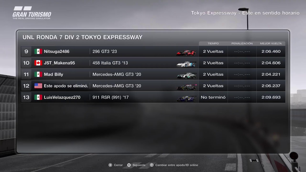 UNL DIV  2 GT3 TOKYO EXPRESSWAY RONDA 7