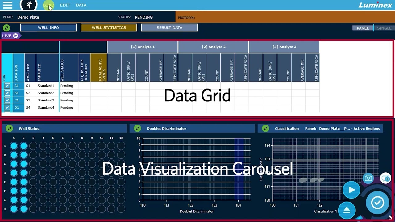 xMAP INTELLIFLEX® System Software V2.1 Overview