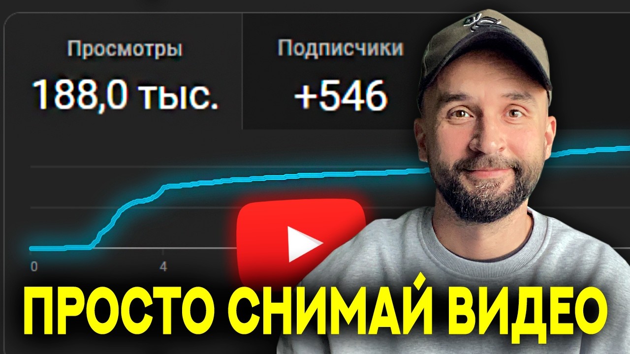 Как ПЛОХИЕ видео помогают набрать просмотры в Ютубе?