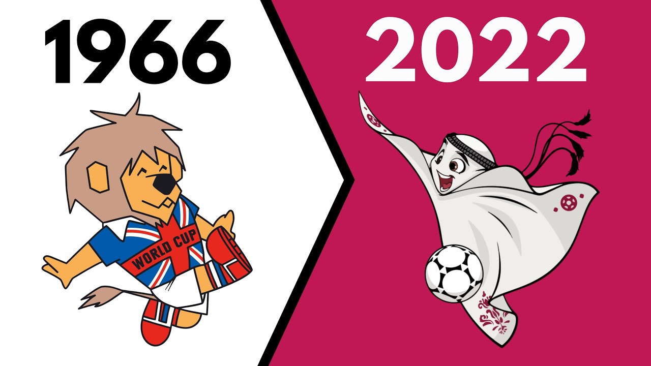 WORLD CUP MASCOTS 1966 - 2022 (All Mascots)