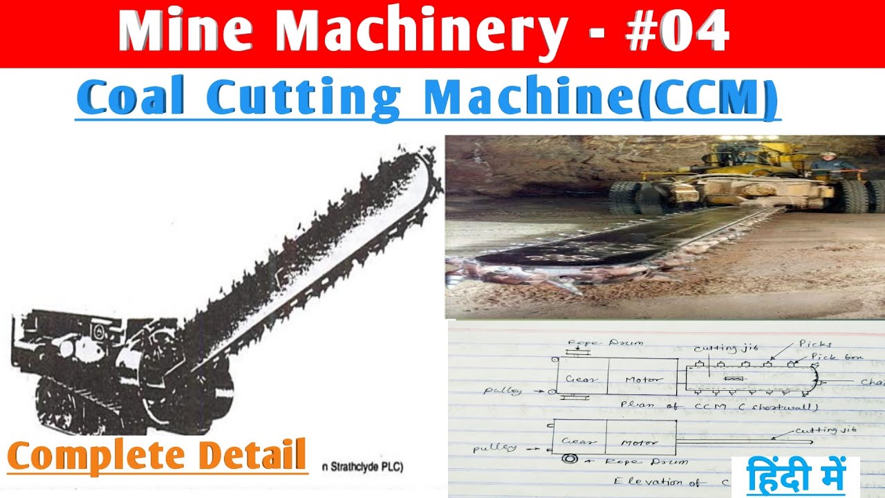 Coal Cutting Machine || Mine Machinery lecture || Part -04 || CCM || Mining Gurukul