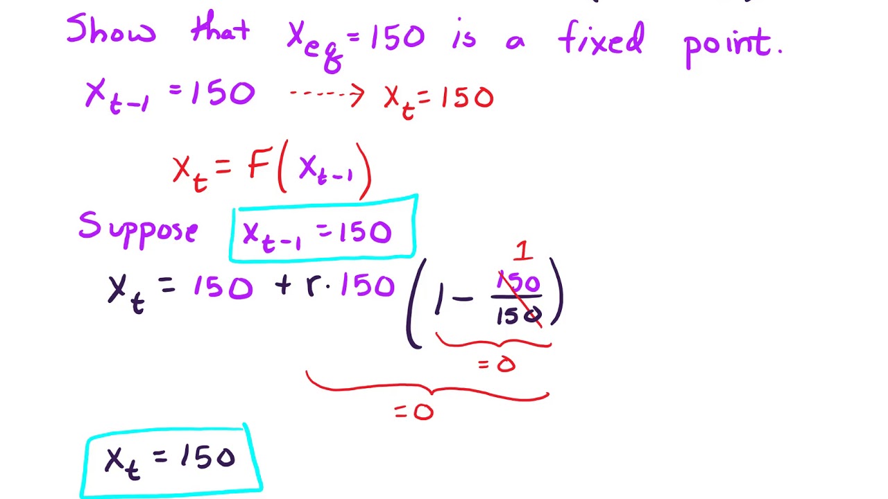 Finding fixed points in discrete-time models (part 1)