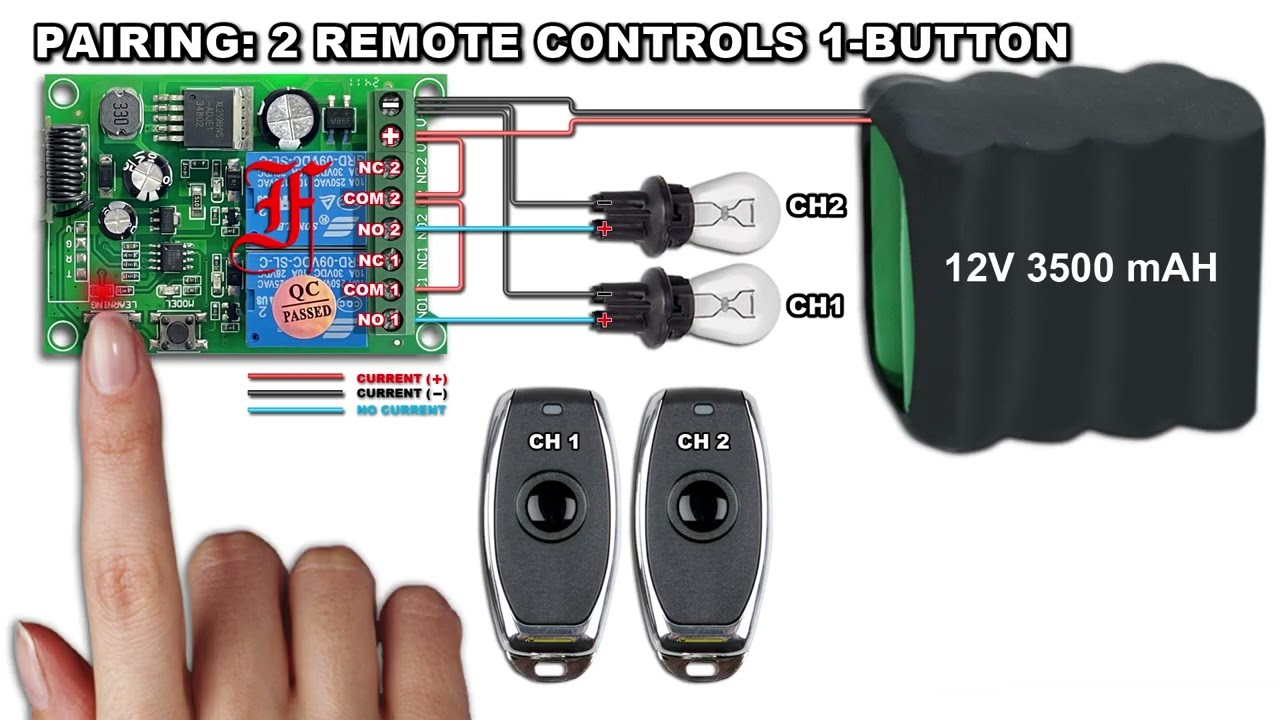AK RK02E (RE-CODING)
