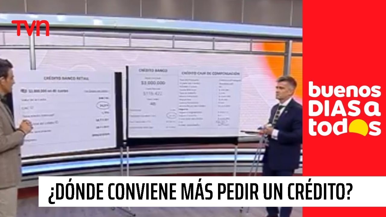 Banco, retail o caja de compensación: ¿Dónde conviene más pedir un crédito?| Buenos días a todos