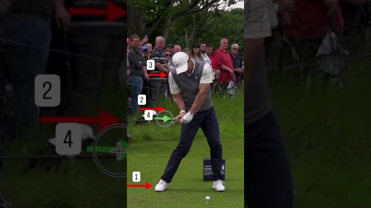 Golfschwung Ohne Kraft  #golftraining
