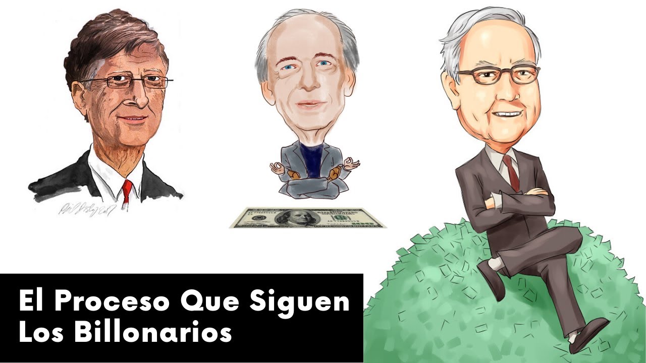 Cómo Organizarse para Cumplir Mis Metas (El proceso EXACTO que siguen los Millonarios)