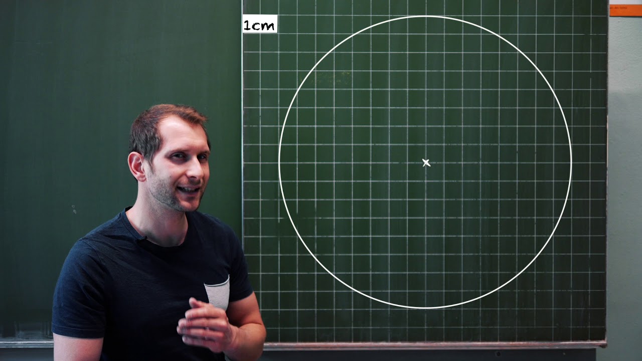 Der Kreis / Arbeiten mit dem Zirkel - Lernen macht Spaß