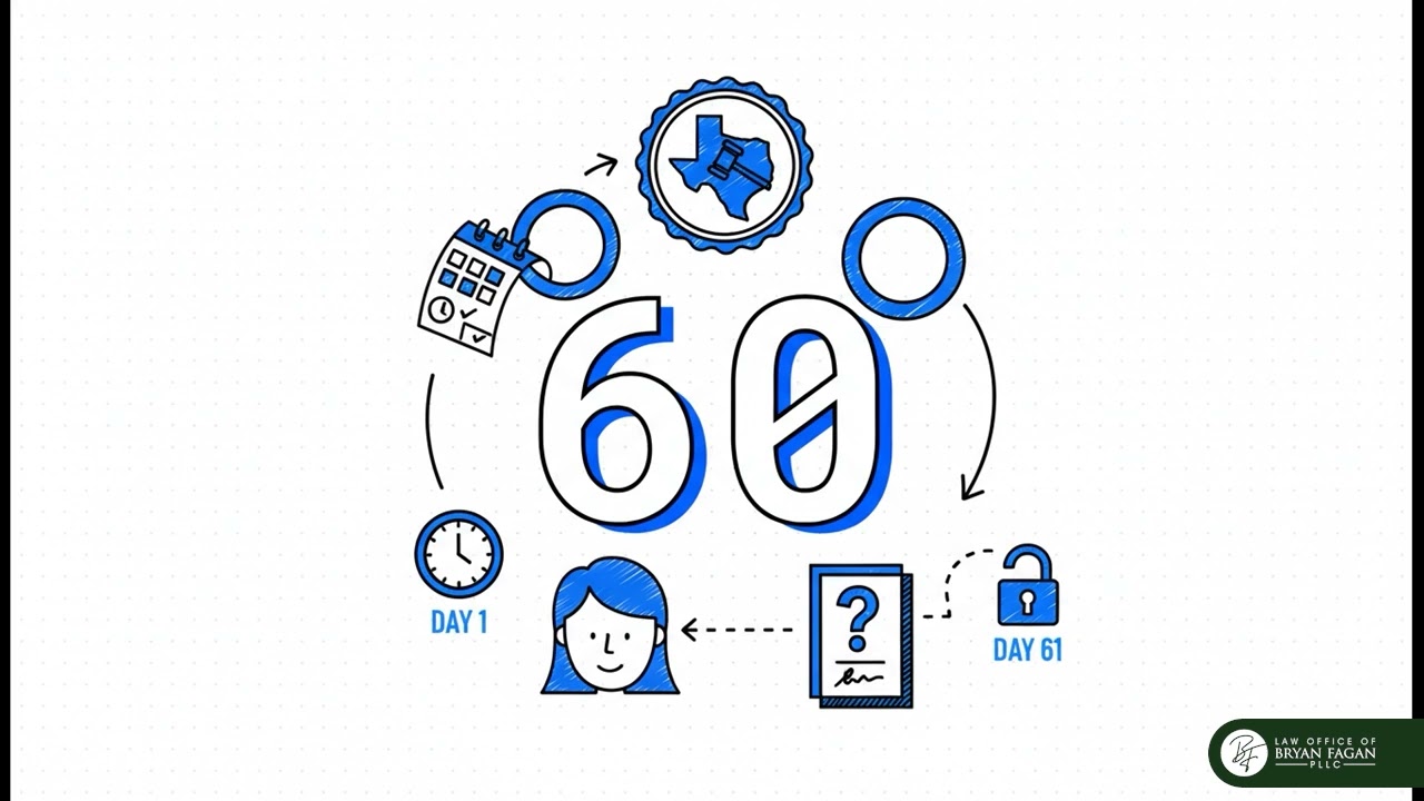 Petition vs  Motions in Texas Understanding the Key Legal Difference