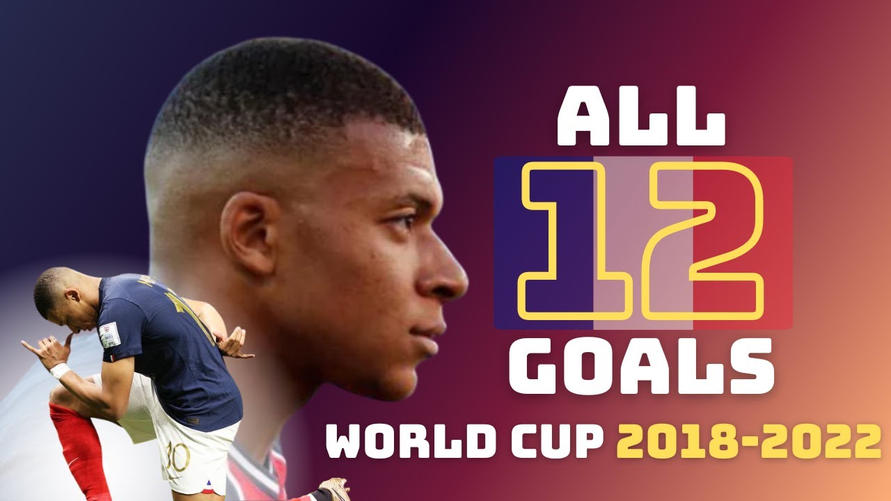 Kylian Mbappe All Goals in World Cup so Far (2018-2022) ᴴᴰ