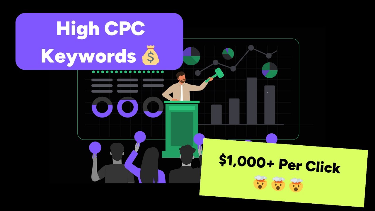 High CPC Keywords in Google Ads 2025