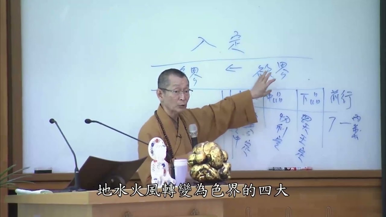 入定（禪定）是色界定丨初機學佛指南05