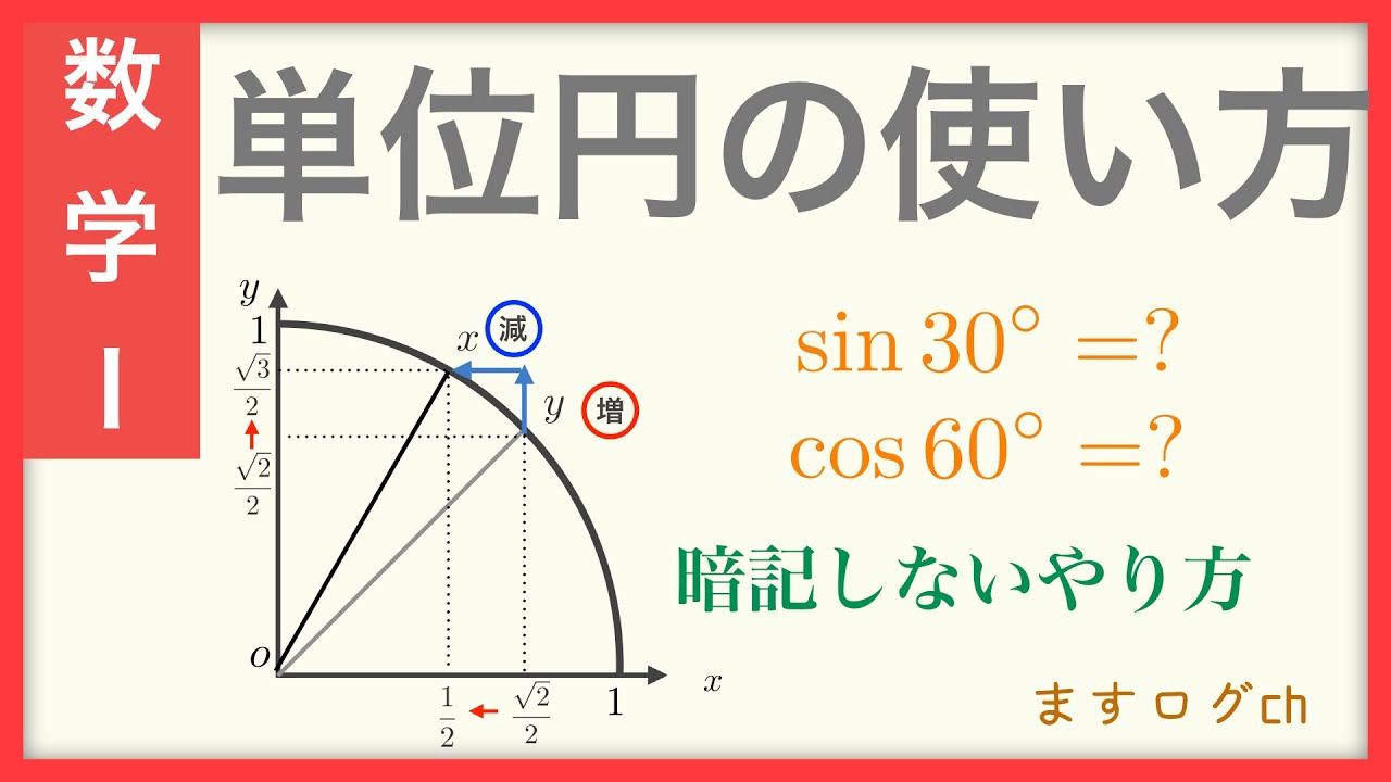 【数学1】単位円の使い方
