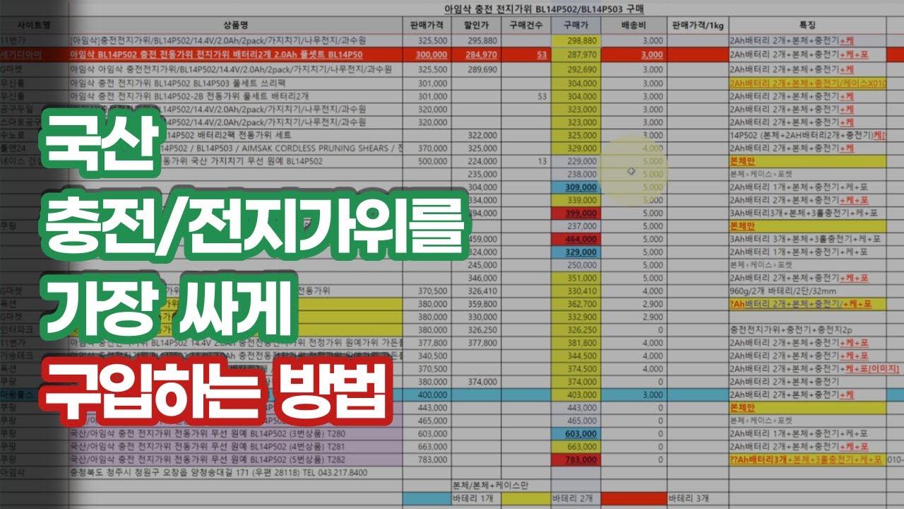 국산 충전식 전지가위 구매시 유의사항, '아임삭' 전지가위 가장 싸게 사는 방법