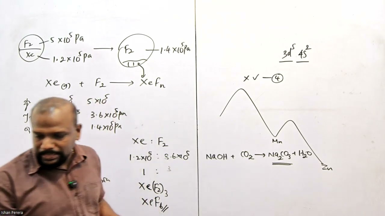 2026 | PAPER CLASS | MCQ PAPER 044 | අමුතුම ප්‍රශණපත්‍ර පන්තිය | CHEMISTRY | ISHAN PERERA