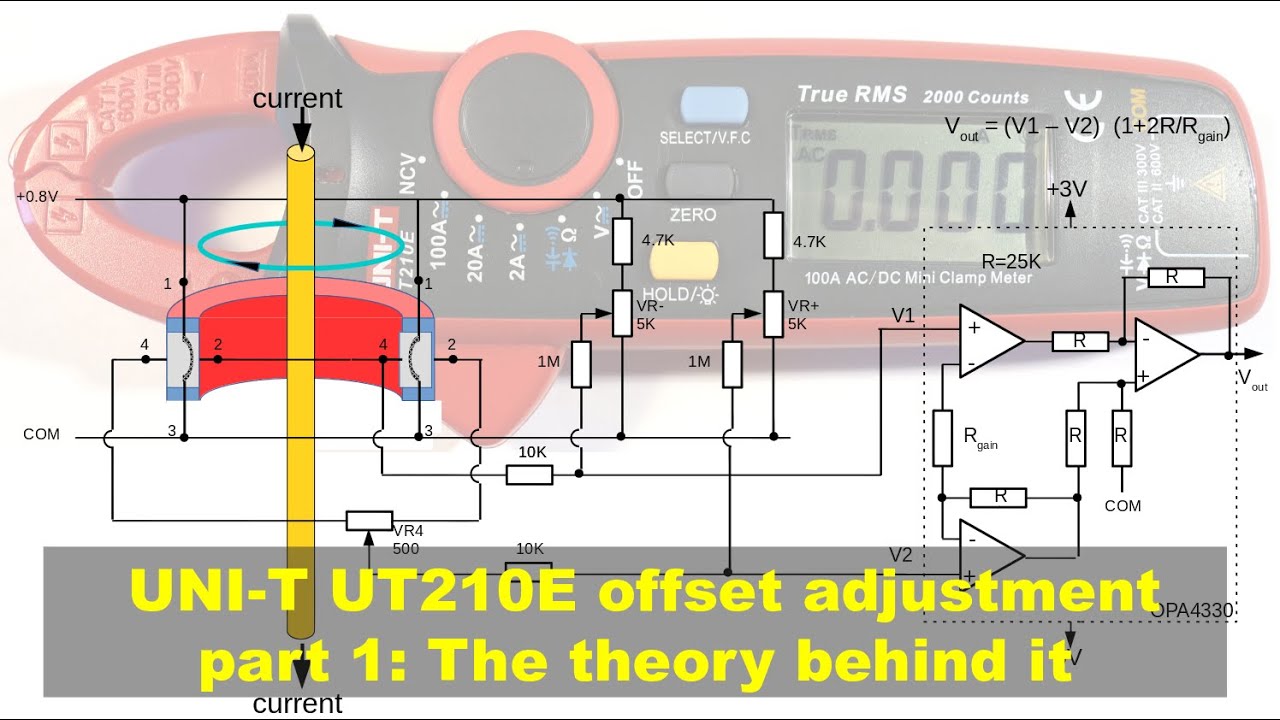 UNI-T UT210E offset adjustment part 1: The theory behind it