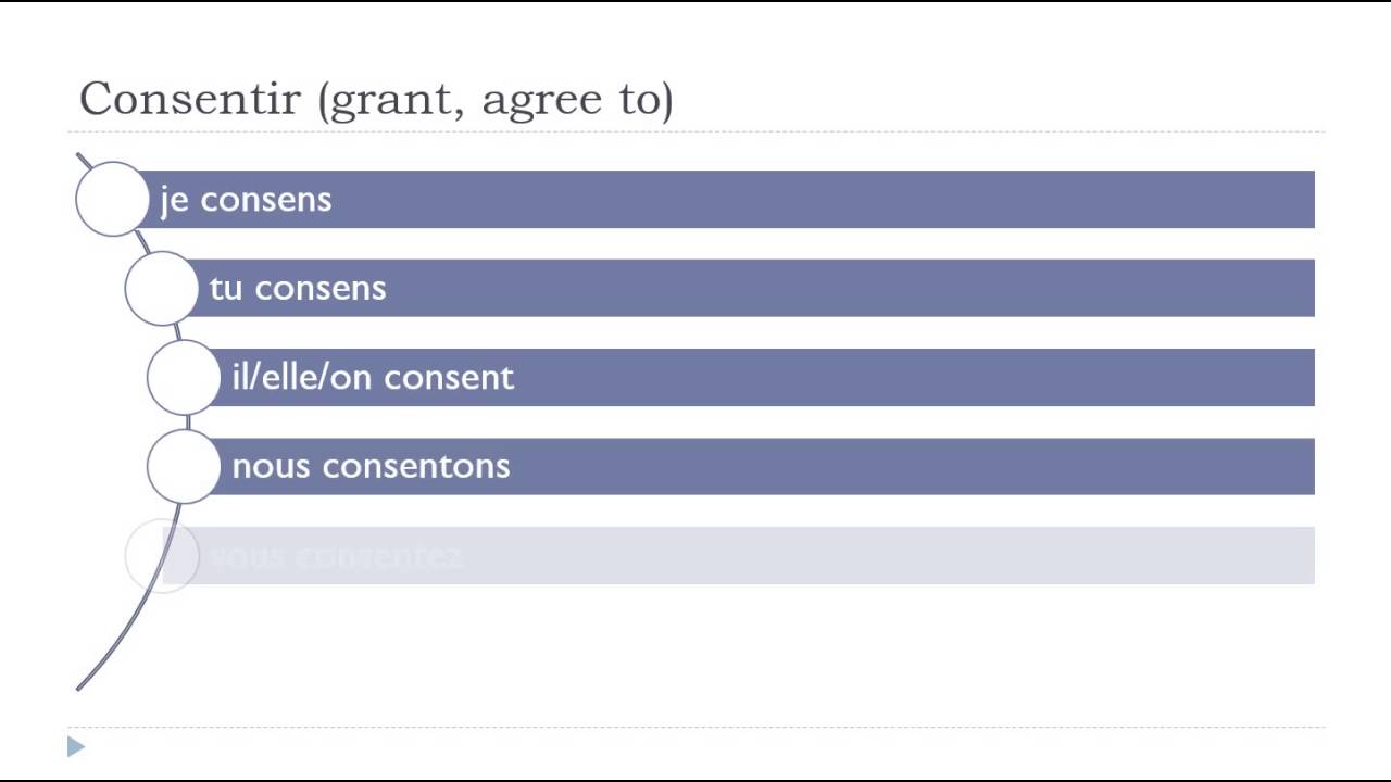 Khanhom rean barang = Consentir # Indicatif Pr&eacute;sent