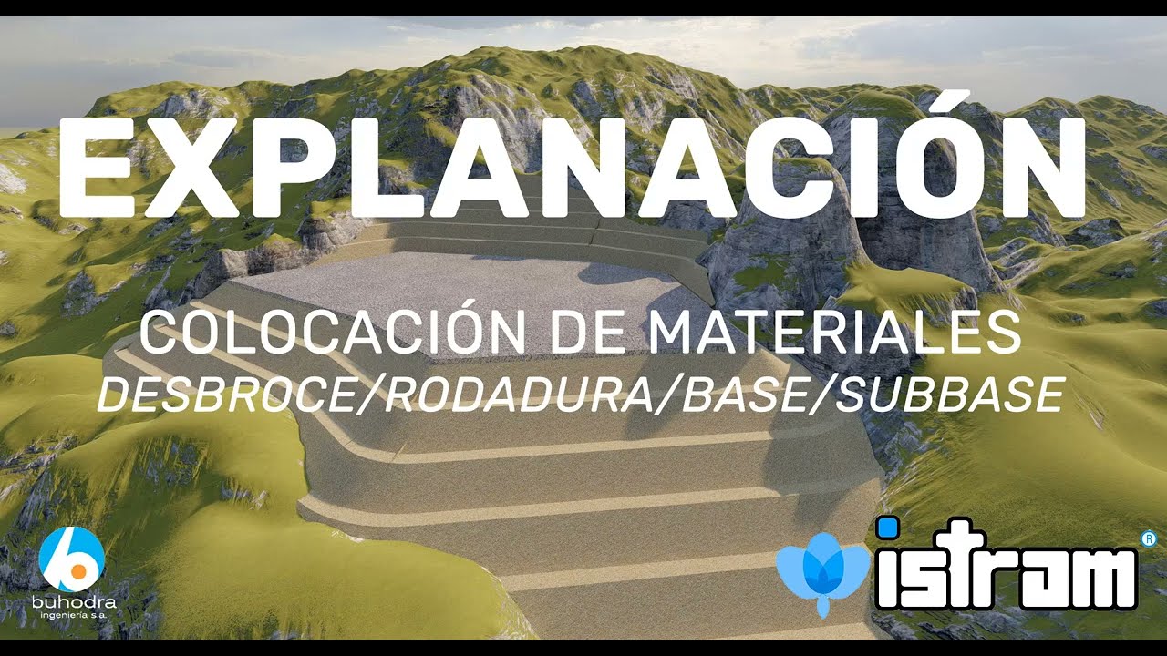 ISTRAM - Modelado de superficies.