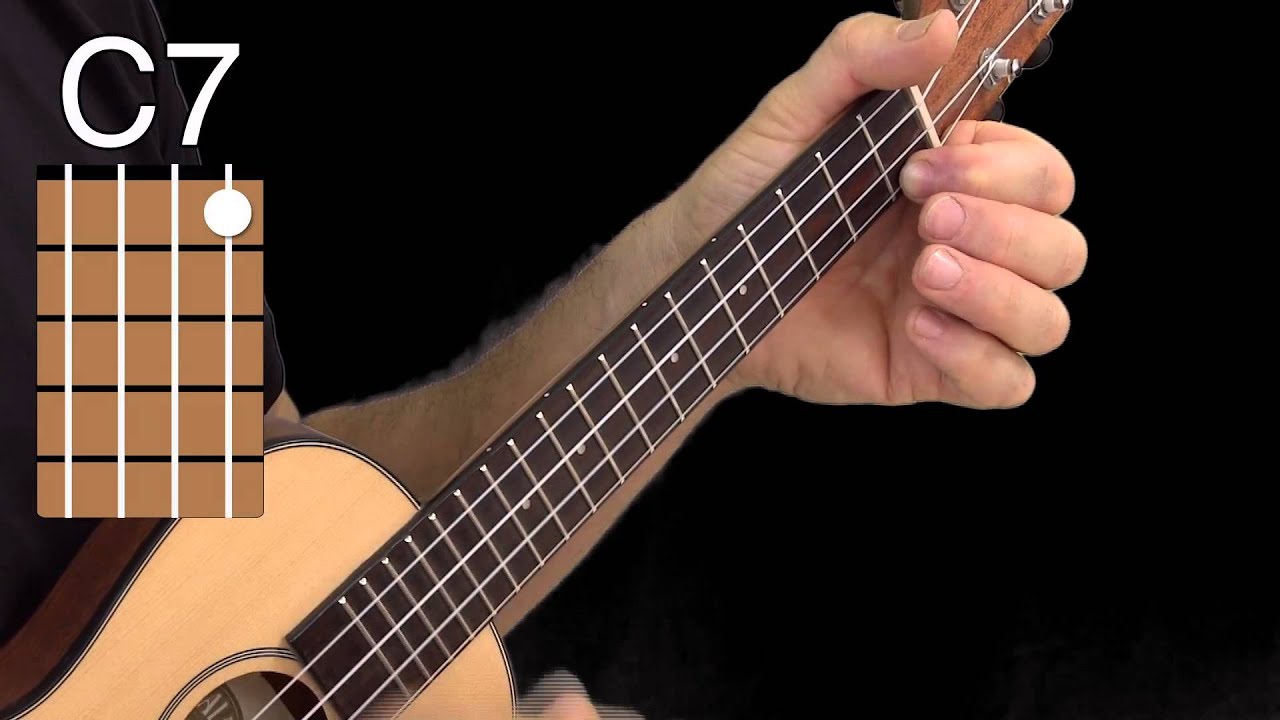 Margaritaville Ukulele Strum Along