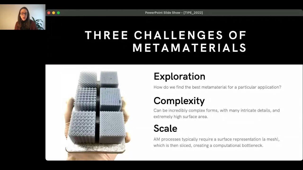 TIPE 2022 Technology Track: Challenges & Opportunities of 3DP MetaMaterials