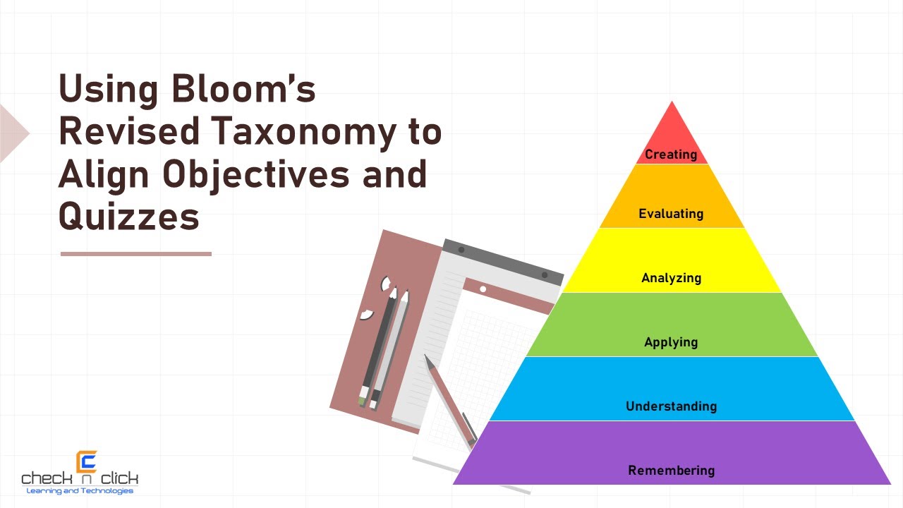 Using Bloom's Revised Taxonomy to Align Objectives and Quizzes