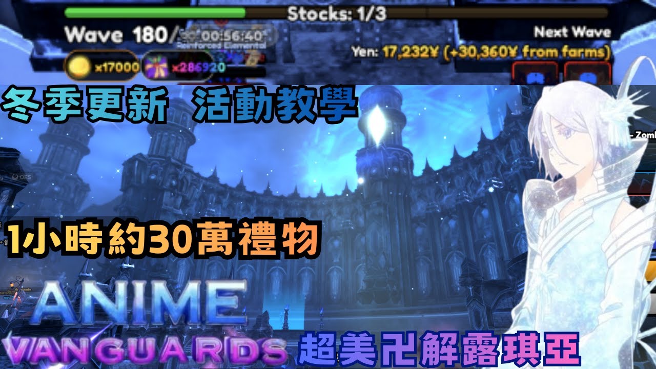 Anime Vanguards 冬季活動 不專業教學