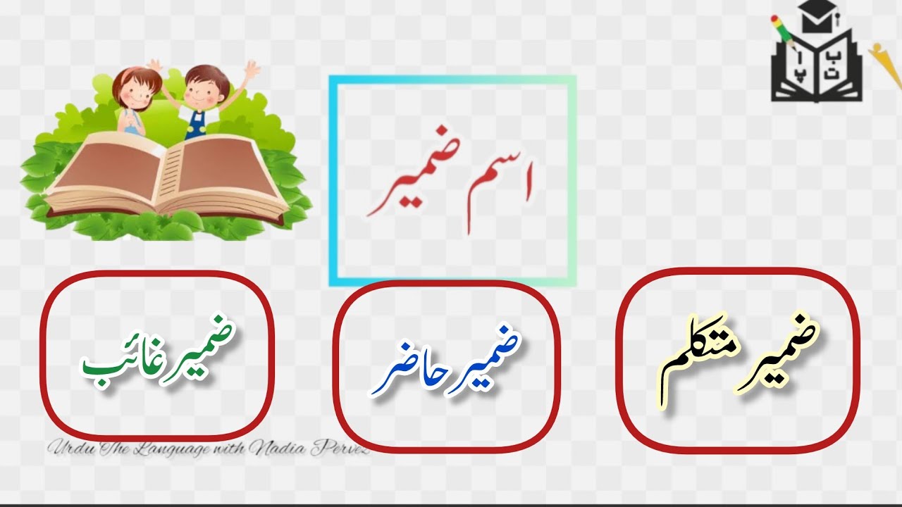 اسم ضمیر اور اسکی اقسام@urduthelanguage7921 Isammarfa zamir ki iqsam