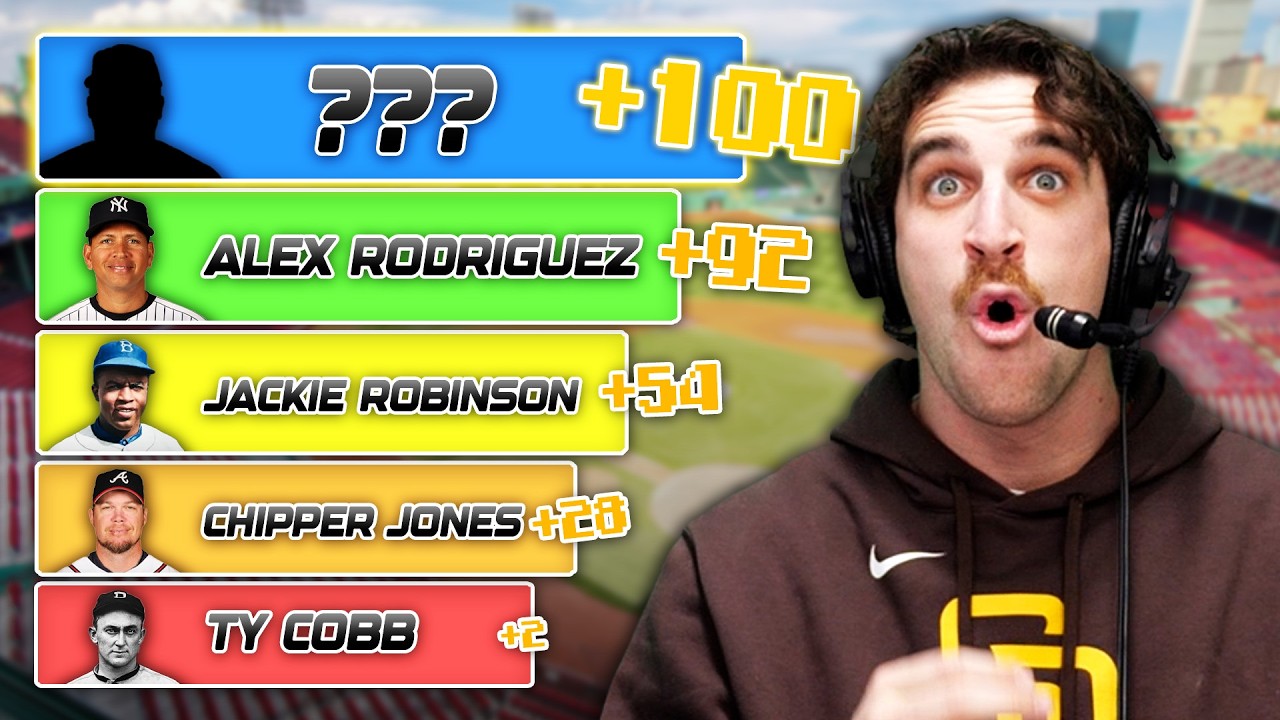 Who number 100 on the all-time single team WAR list?