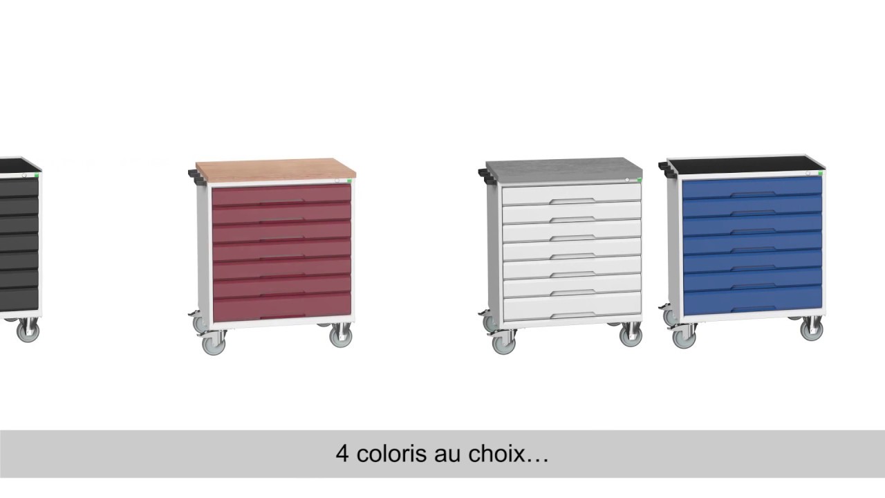 Servantes d'atelier bott verso