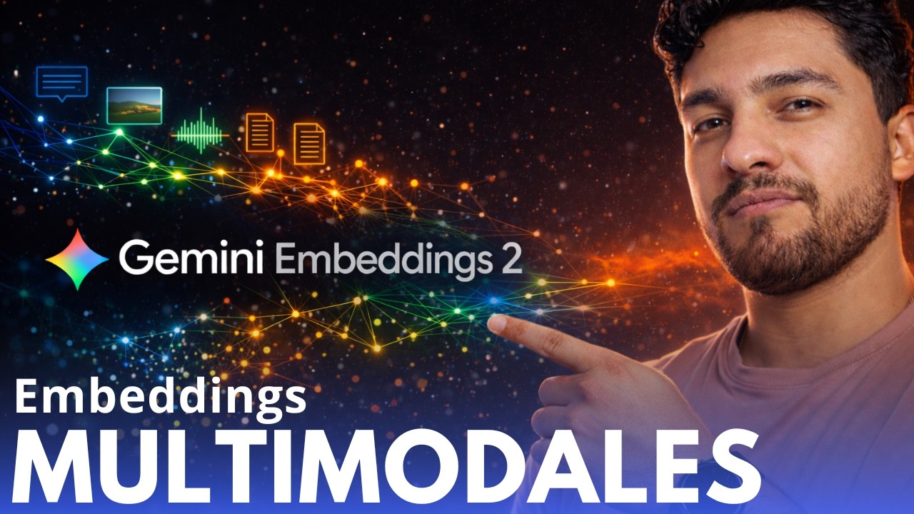 ¡NUEVO! Gemini Embeddings 2 Multimodal: Tutorial paso a paso